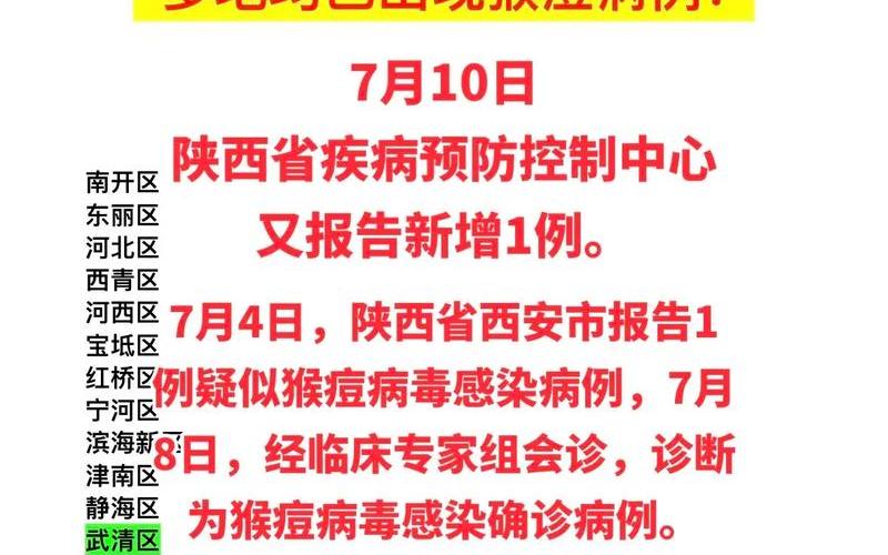 疫情西安哪些景点开放，西安疫情最新消息-这些人员出行将受限-今日热点_12