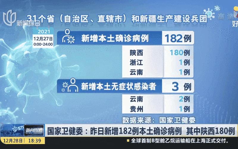 11月13日陕西新增17例本土确诊病例和44例本土无症状_4，北京新增59例本土感染者-北京新增5确诊病例行动轨迹