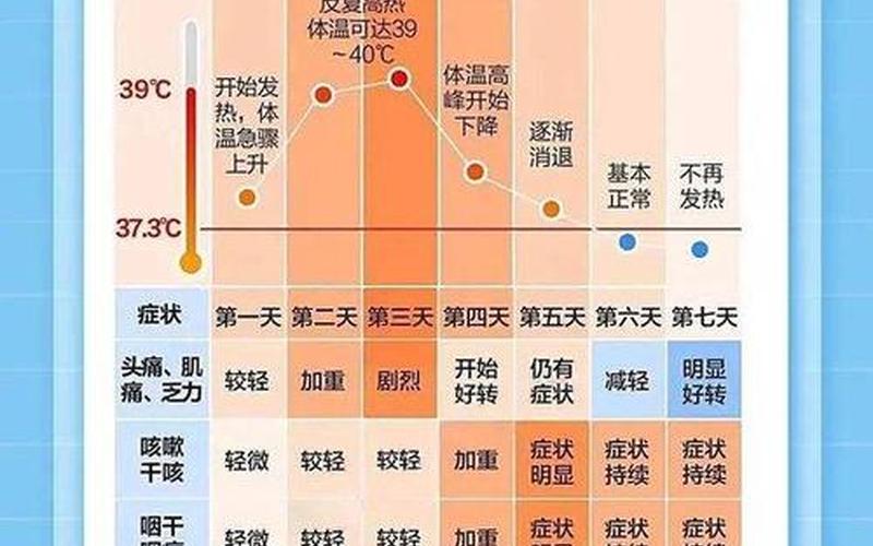 10月11日杭州临平区发布疫情紧急排查(10月11日杭州临平区发布疫情紧急...，杭州南站疫情—杭州南站疫情防控措施