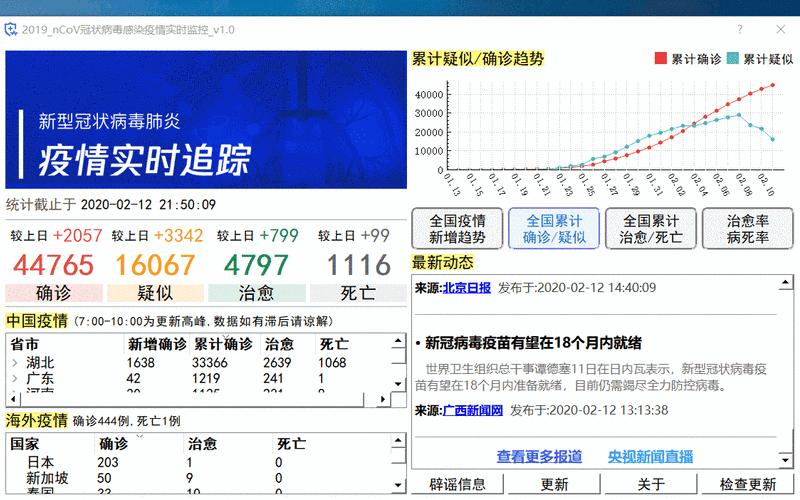 杭州疫情实时动态查询流程 (2)，2022杭州顺丰快递疫情最新消息_2