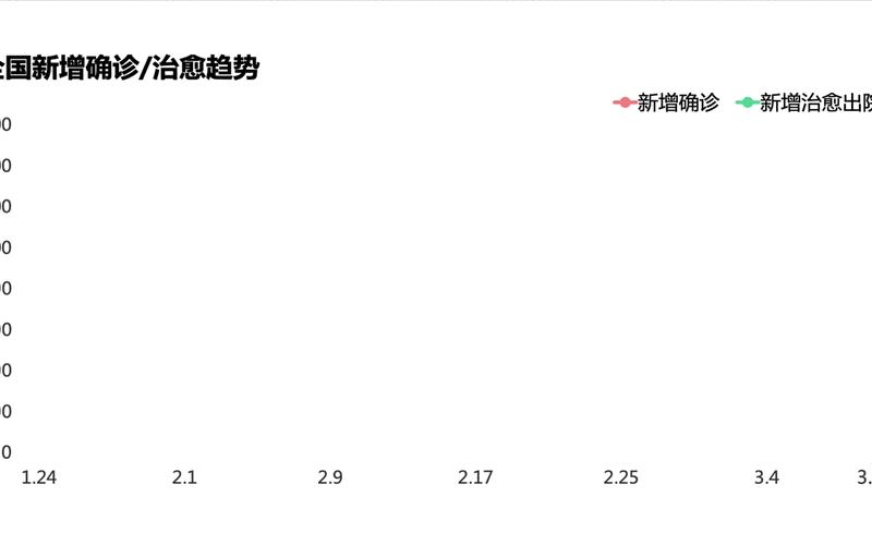 北京通报新增40例感染者详情!(5月14日通报)APP_3 (2)，北京转入动态清零阶段,北京现在的疫情情况怎么样了- (2)