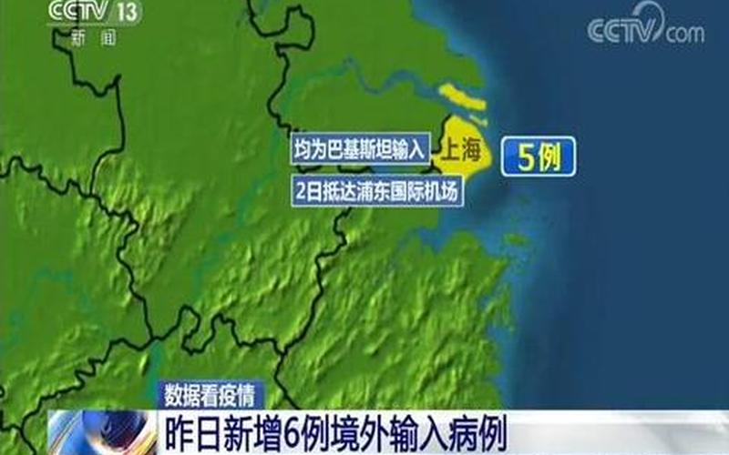 北京3月21日新增6例本土确诊病例APP_3，31省区市新增7例确诊为境外输入,是否意味着国内已安全-_4 (2)