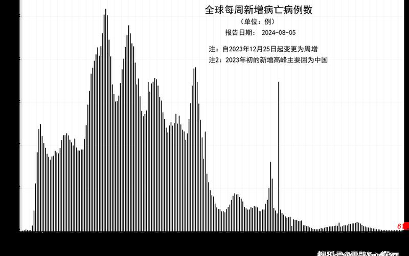 31省份新增38例本土确诊,涉及5省份,此次疫情有何特点-_10，31省新增确诊7例,均为境外输入,如何加强境外输入的防控-_2