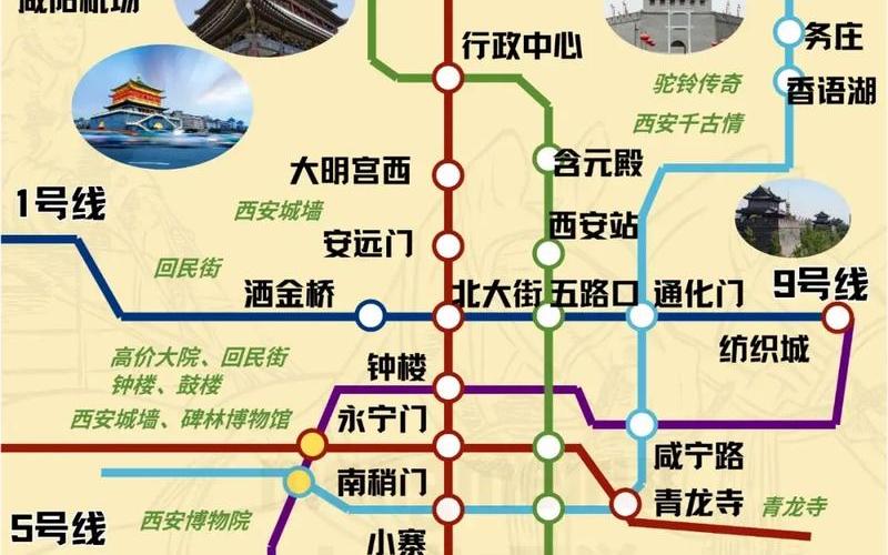 西安地铁6号线疫情;西安地铁6号线谣言，西安景点疫情政策最新_西安疫情 旅游