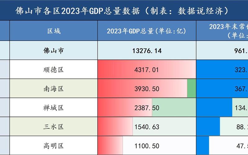 11月27日佛山市新增本土确诊病例23例+本土无症状感染者222例_1，31省份新增本土确诊21例,这些病例分布在了哪儿-_26