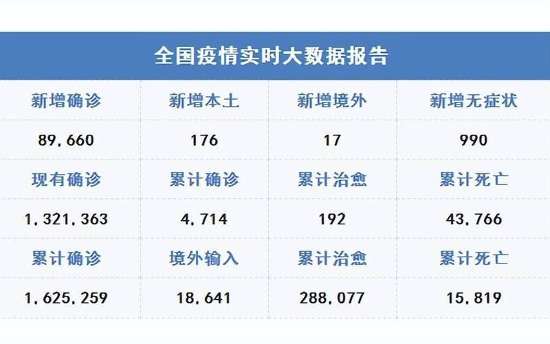 大连通报疫情最新情况!西安海鲜市场为何紧急防控-，西安银泰百货疫情