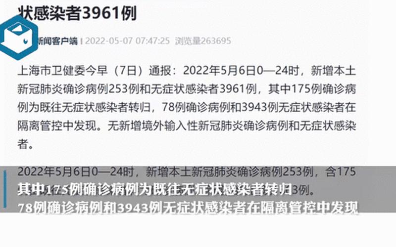 上海新增3例本土确诊病例,三小区列为中风险地区_2，31省区市新增确诊43例_12