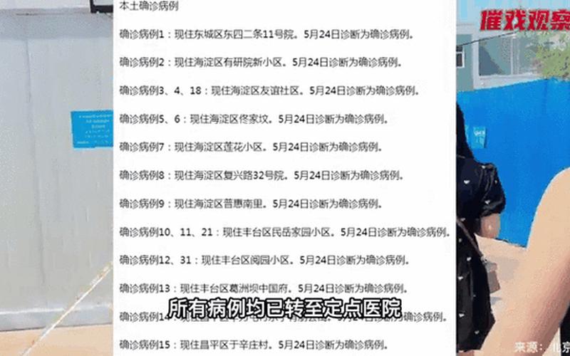 北京3月21日新增6例本土确诊病例APP_13，内蒙古新增本土新冠确诊患者7例,当地政府对此采取了什么措施-