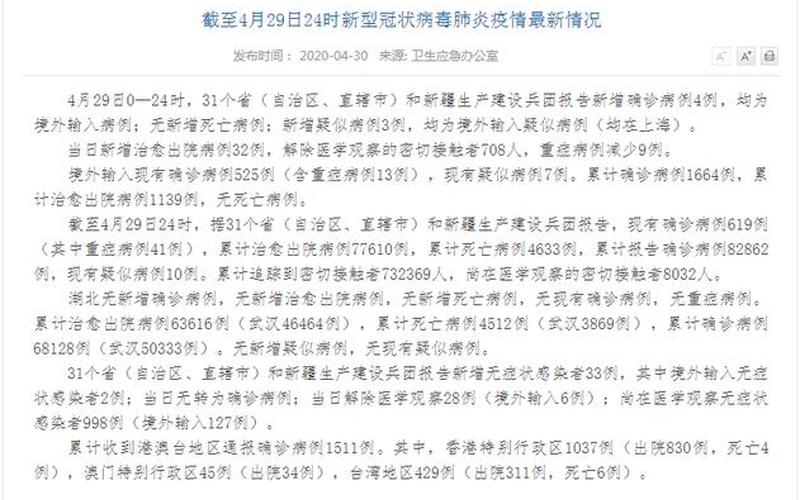 31省份新增本土确诊69例在哪几个省份_32，11月12日重庆江北区新增5例本土确诊、282例无症状 (2)