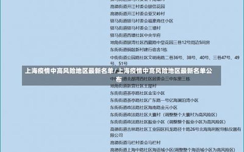 上海疫情最新数据今日，上海是高风险还是低风险-