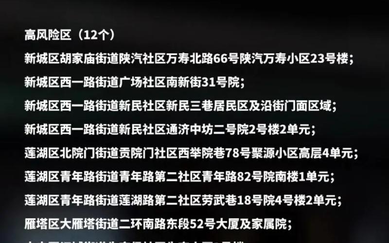 西安疫情最新新增西安疫情最新进展，西安市新增三个中风险地区(西安市中风险区吗)