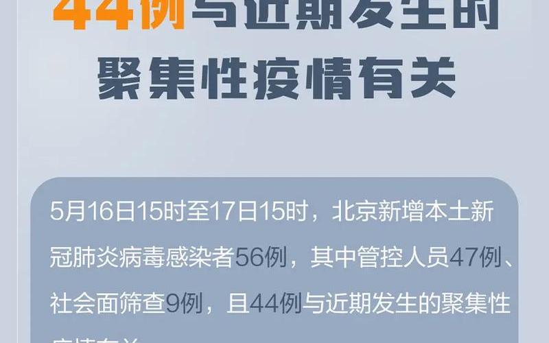 北京疫情现在怎么样严重吗-最新消息_4，2022年5月北京疫情预测 北京五月疫情