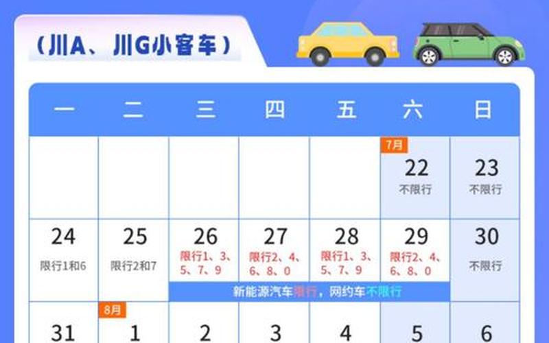 成都限号2022最新限号时间几点到几点_3，2020成都车牌号限行时间新规是什么-_7