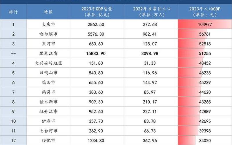 山东昨日新增本土确诊13例夏天冰箱应该用几档-。，黑龙江新增本土确诊26例 均在黑河;黑龙江新增本地确诊27例