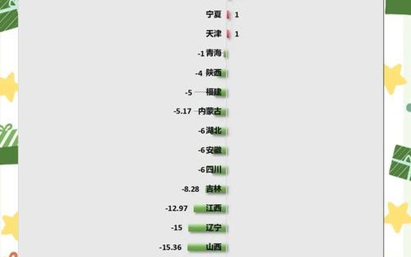 11月2日31省区市新增本土确诊93例分布在哪些地方_1 (5)，31省份新增确诊病例98例,其中本土病例79例,都涉及了哪些省份-_5