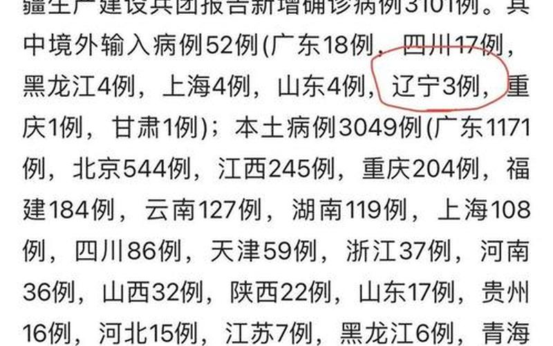 31省份新增4例确诊均为境外输入_2，31省区市新增22例确诊,近期零星散发病例为何持续增多-_5