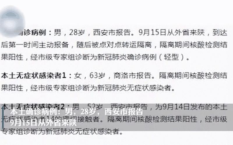 11月29日陕西新增34例本土确诊病例和767例本土无症状_2，北京9月7日新增本土确诊7例!北京现在的疫情情况怎么样-