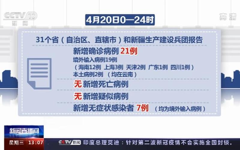 10月28日0时至24时北京新增20例本土确诊和2例无症状，31省新增确诊21例,本土6例在辽宁-_19