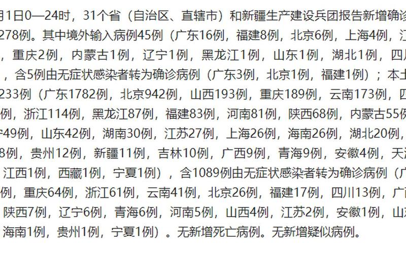 10月15日陕西新增11例本土确诊病例和26例本土无症状_1，内蒙古新增本土确诊42例;内蒙古新增本土病例9例