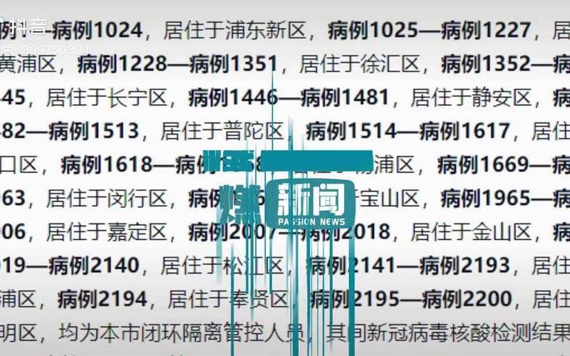 11月1日上海新增1例本土确诊病例，河北新增确诊病例最新消息河北新增确诊病例最新消息今天 (2)