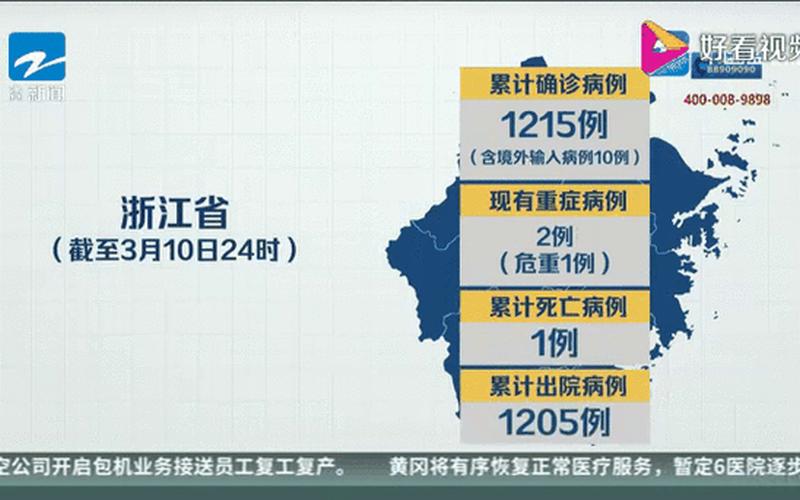 杭州有疫情吗现在—杭州有役情吗，11月26日22时-27日10时杭州新增29例新冠病毒无症状感染者