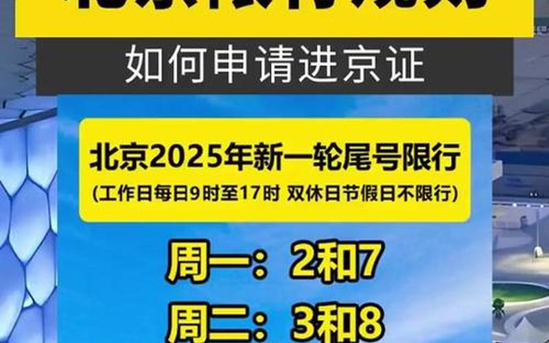 5月1日北京新增本土36+5!APP (2)，进京政策—北京2024年外地车进京政策