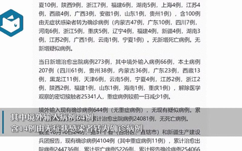 31省份新增确诊22例,本土4例在辽宁,零号传染源在哪- (6)，11月2日31省区市新增本土确诊93例分布在哪些地方_7 (2)