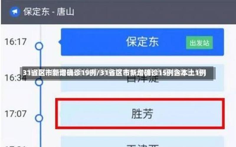 31省份新增本土确诊69例在哪几个省份_15，辽宁新增9例本土确诊病例;辽宁新增11例本土病例行动轨迹