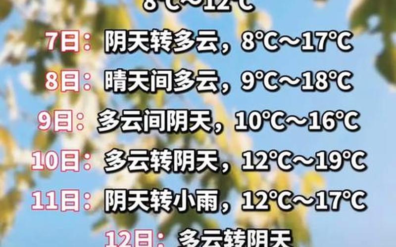 11月1日陕西新增8例本土确诊病例和29例本土无症状_4，4月24日16时到25日16时,北京新增29例确诊病例,_1 (2)