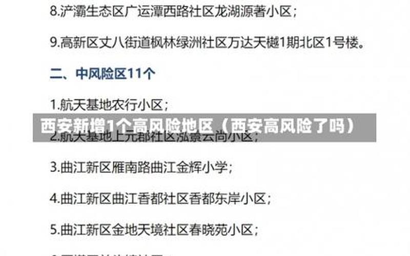 11月9日21时起西安高中风险区有调整西安中高风险地区最新名单最新_百度..._2，西安疫情最新消息西安疫情防控措施_8