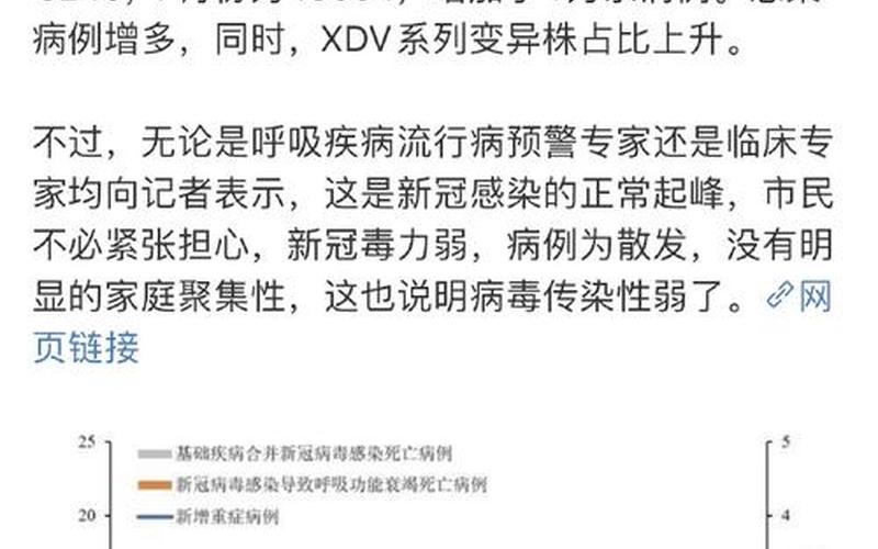 2022年10月6日广州增城区关于开展全员核酸检测的通告，广州越秀增无症状感染者1例广州越秀区出现一例