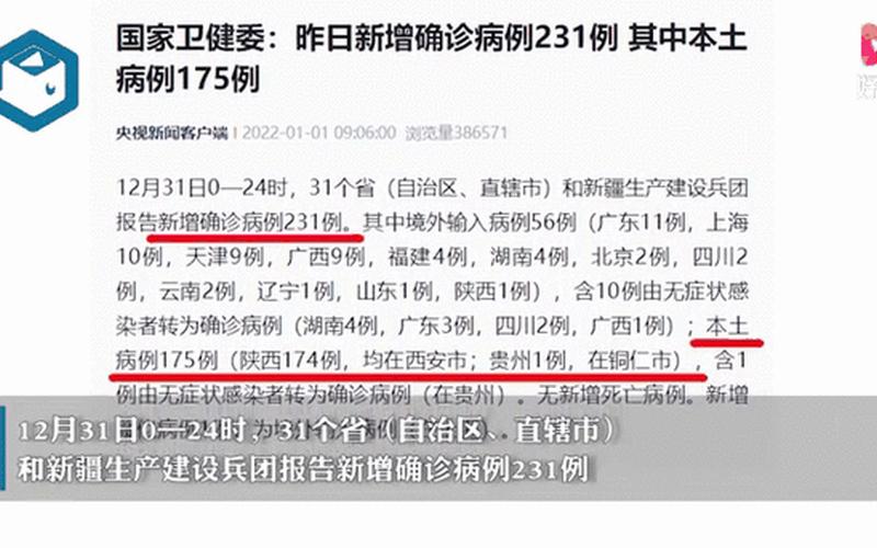 4月10日31省份新增本土确诊1164+26345例!_39，31省份新增50例本土确诊,这些病例分布在了哪儿-_3