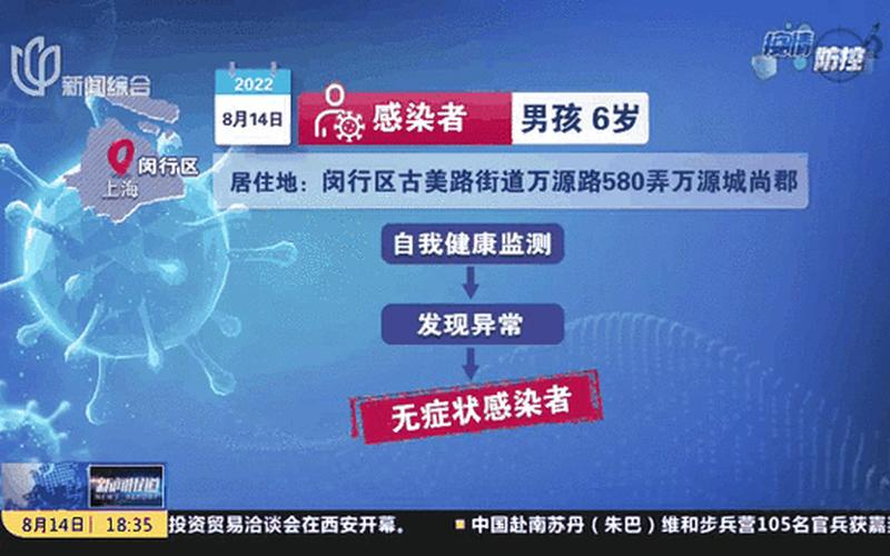 上海新增2个高风险地区;上海新增1个中风险地区，上海虹桥有疫情吗_上海虹桥受疫情影响吗