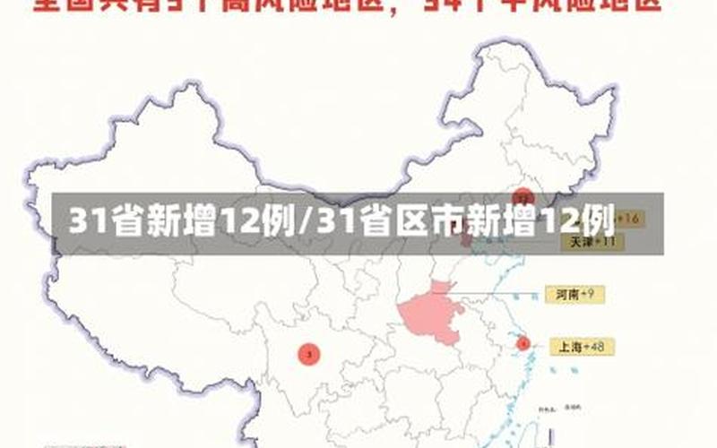 31省份新增本土确诊40例 广西30例，31省份新增19例确诊,离疫情结束还会远吗-_1