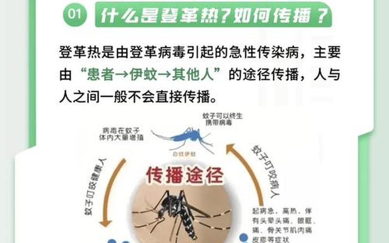 北京昌平回龙观街道升级中风险地区,需做好哪些防疫措施-_1，北京新增5例感染者-社会面3例,北京新增2例感染者