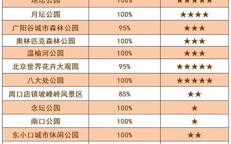 31省区市新增8例其中北京2例 (3)，2022年11月2日起北京中高风险地区最新名单_1