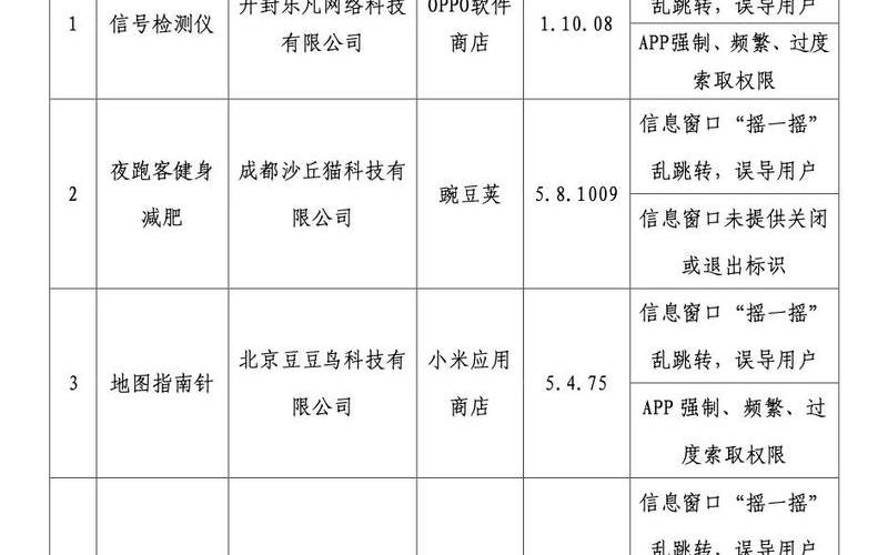 最新北京疫情通报发布，北京高风险+2!(5月14日通报)APP_3