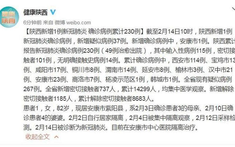 31省份新增确诊18例,本土4例在辽宁,背后有何内情-_3 (2)，据报道称陕西新增1例本土确诊病例,她的行程轨迹是怎样的-该如何防范...