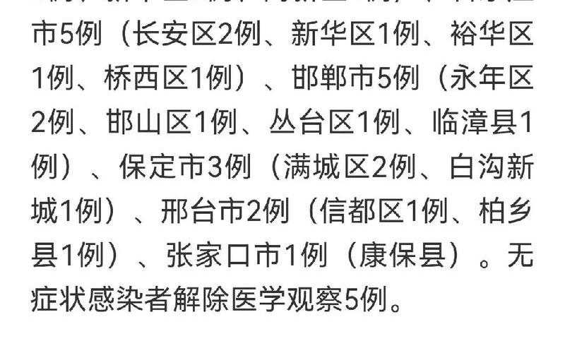 3月9日莱阳市新增1例新冠肺炎确诊病例1例无症状感染者，吉林省新增本地确诊病例144例,吉林省本次疫情呈现哪些特点-_1