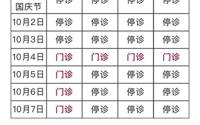 上海疫情春节返乡规定_上海疫情春节返乡最新通知，上海建工医院疫情,上海建工医院时间