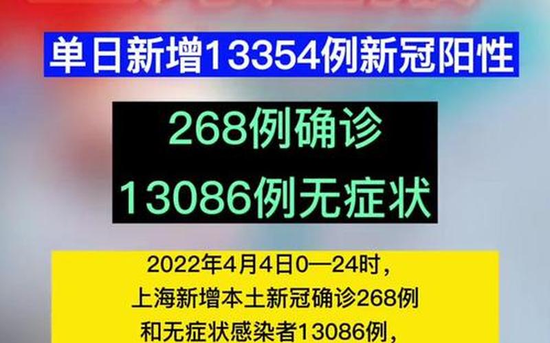 上海现在的疫情情况，上海松江疫情消息