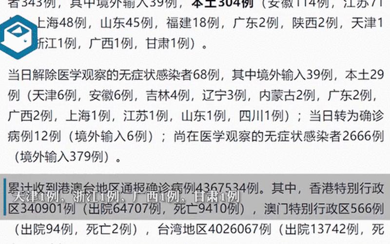 31省区市新增15例确诊,疫情将会卷土重来吗- (3)，辽宁新增7例确诊病例,都是本土病例- (3)