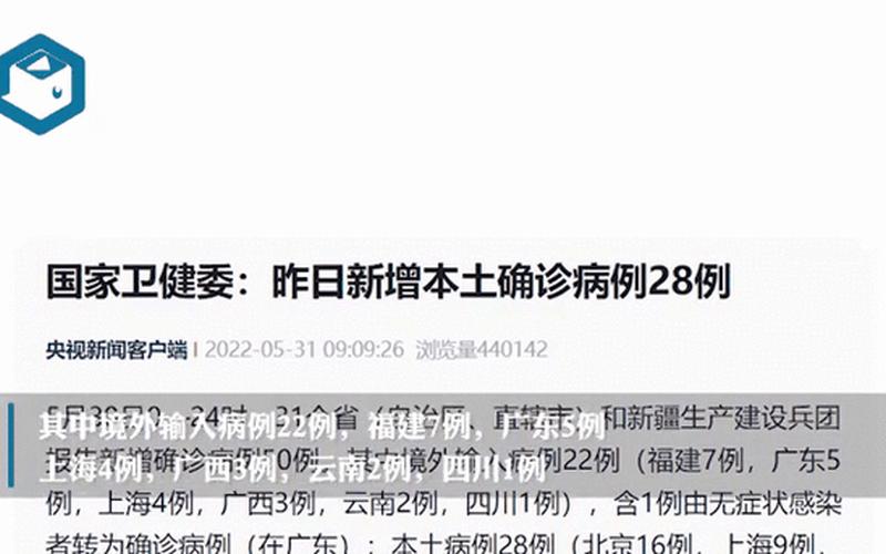 31省份新增本土确诊69例在哪几个省份_56，31省份新增19例确诊,离疫情结束还会远吗-