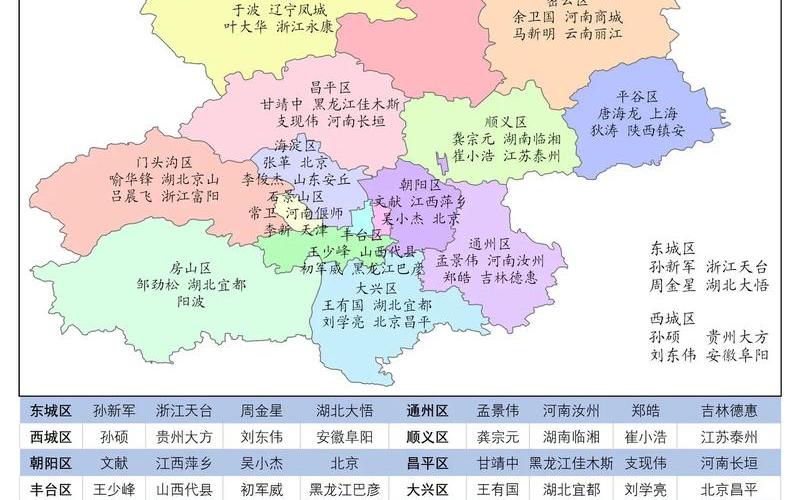 北京疫情溯源_北京疫情根源，北京本轮疫情涉及12个区、北京疫区最新情况分布