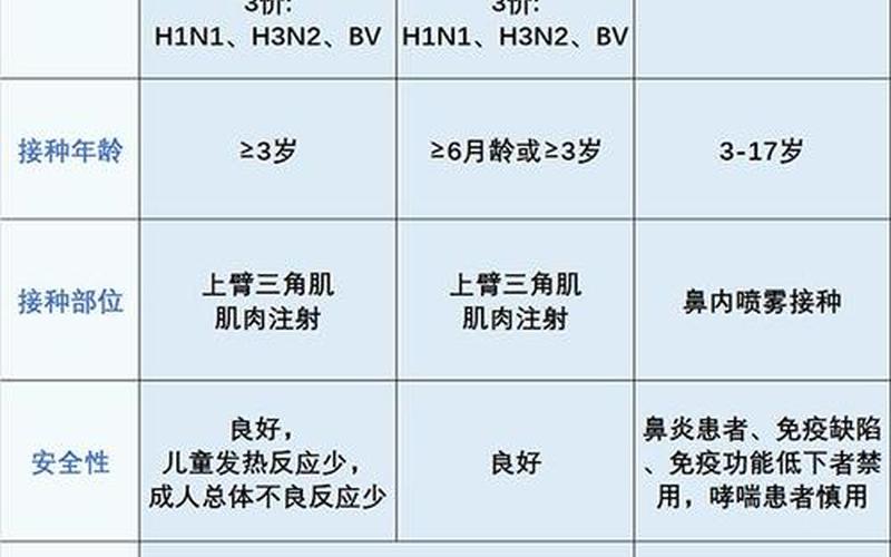 广州万科云城米酷疫情，广州东莞最新疫情—广州东莞最新疫情防控政策