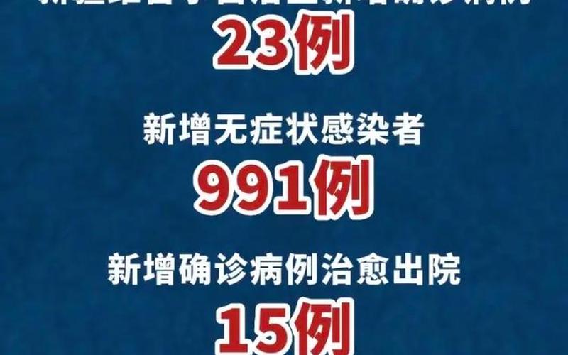 西安疫情防控电话，37个小时确诊91例,西安的疫情为何快速“高烧”- (2)