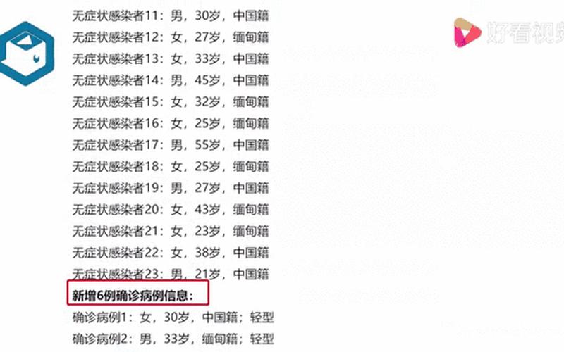 云南新增1例本土确诊,境外输入确诊病例多少- (2)，31省份新增确诊22例,本土4例在辽宁,零号传染源在哪-_7