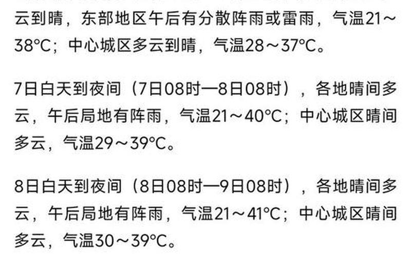 重庆温度15天，2022重庆疫情影响2021年重庆疫情怎么样