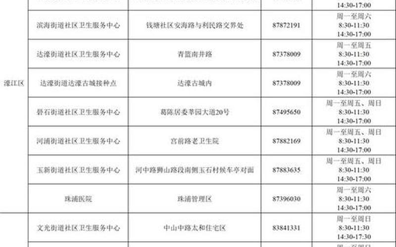 12月8日汕头新增12例确诊病例和85例无症状感染者_1，安徽昨日新增本土确诊2例