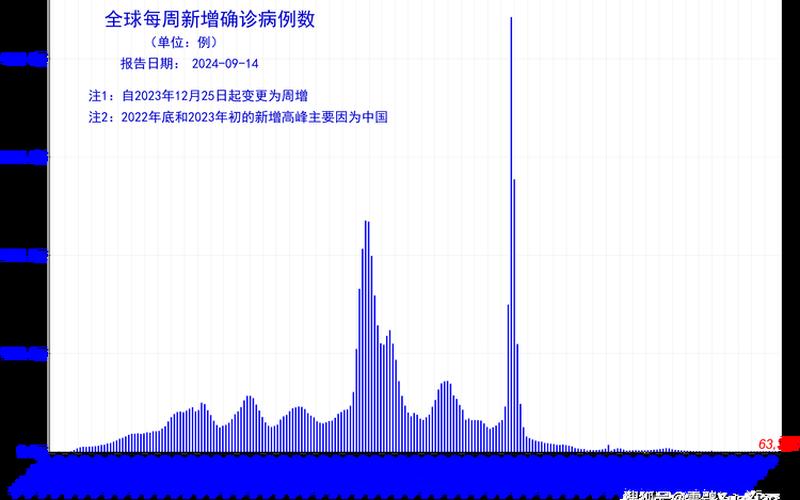 杭州哪些地方有疫情(杭州都有哪些地区感染新型肺炎)，11月23日11-23时杭州新增1例本土确诊病例+19例无症状_3